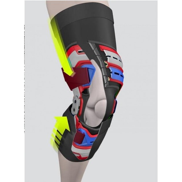 McDavid 4200 Bio-Logix Knee Brace